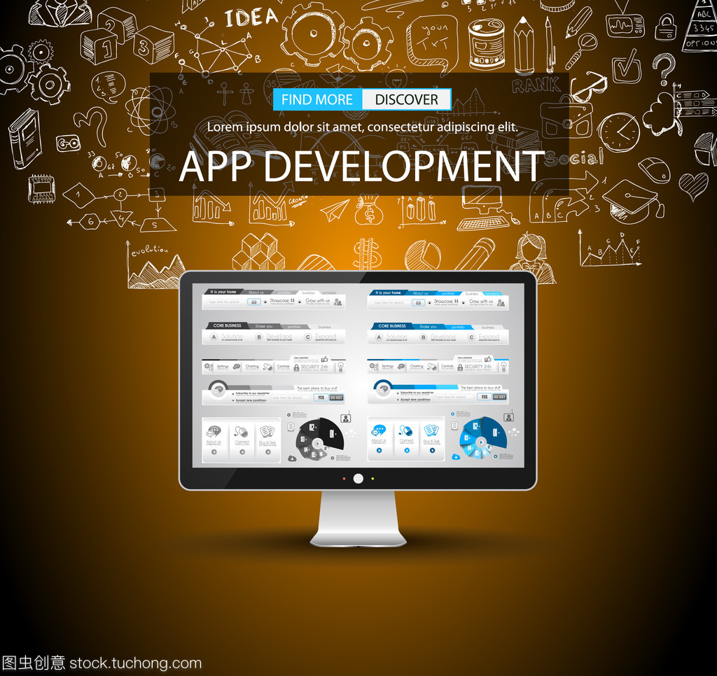應(yīng)用程序開發(fā) 概念背景與實踐演進