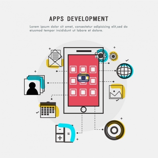 應用程序開發 背景、演進與核心驅動力