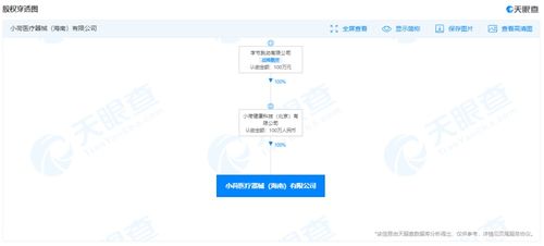 應(yīng)用軟件的開發(fā) 從構(gòu)思到上線的全流程解析