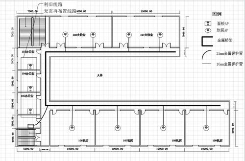計算機網絡工程施工與管理實踐